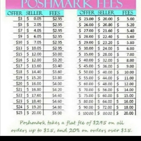 Brand new, Non Skid, comfortable & warm soxs Bundle items to $ave on $HIPPING😉 - Picture 9 of 10